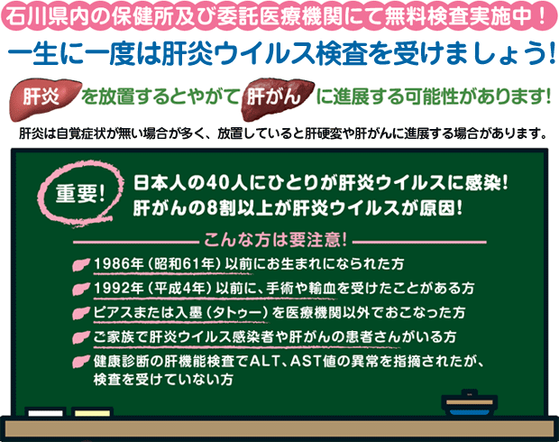 肝炎 ウイルス 検査